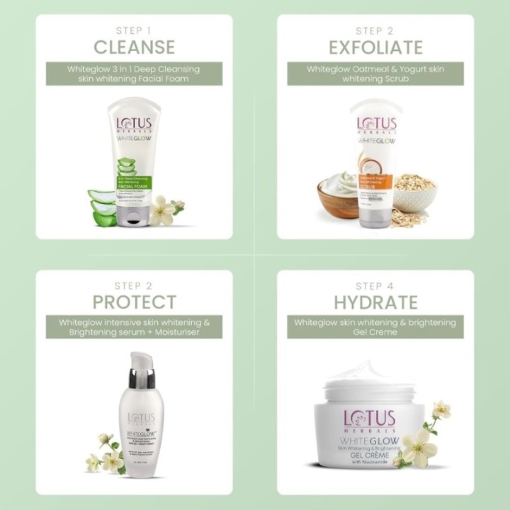 Lotus Herbals Whiteglow 3 in 1 Deep Cleansing Skin Whitening Facial