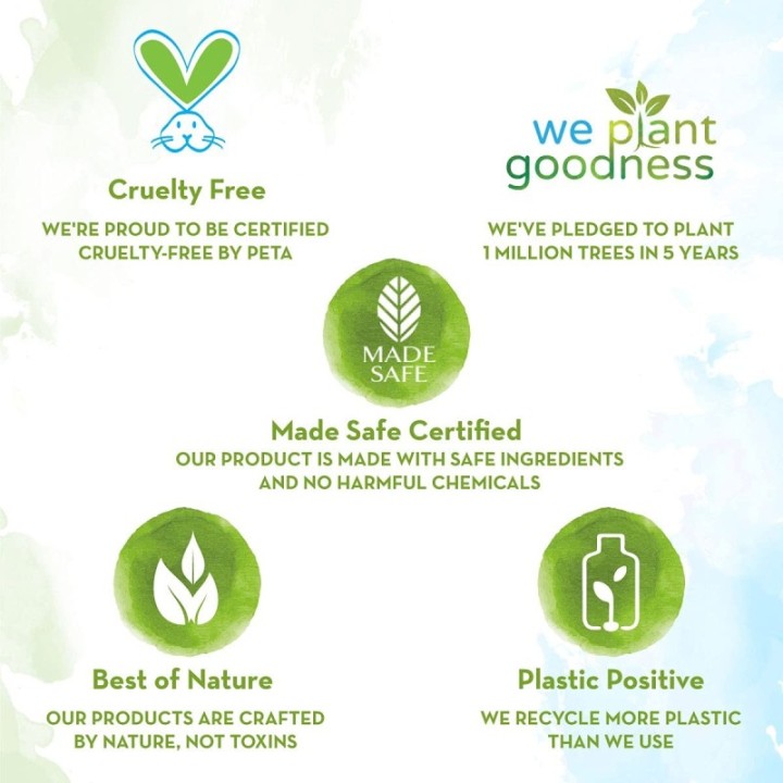 Mamaearth Ubtan Sunscreen Body Lotion 300ml