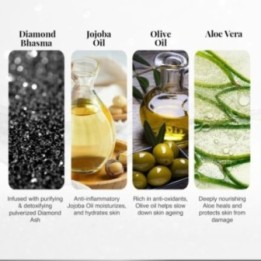 Vlcc Diamond Skin Polishing Facial Kit 60g