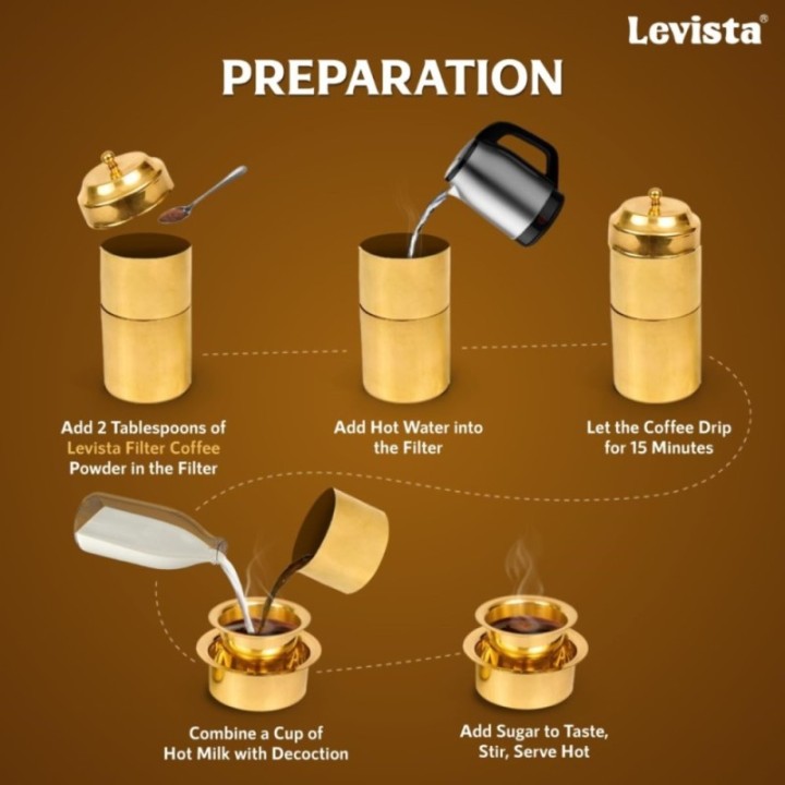 Levista Filter Coffee 200g