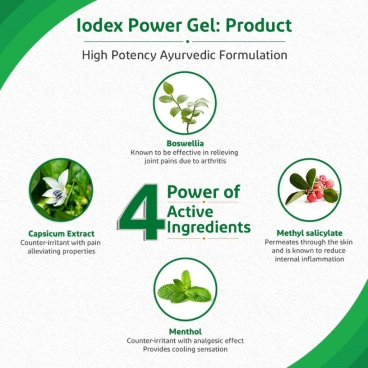 Iodex Body Pain Expert Ultra Gel - Penetrates Deep to Treat Root