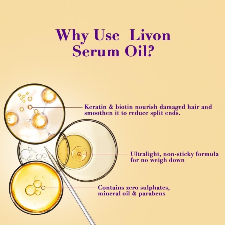 Livon Keratin & Biotin Smoothing Serum 100ml