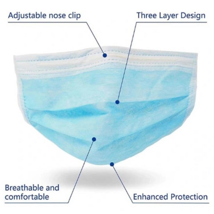 3 Ply Surgical Mask (Medical Grade Mask), Ear Loop, 3 Layer