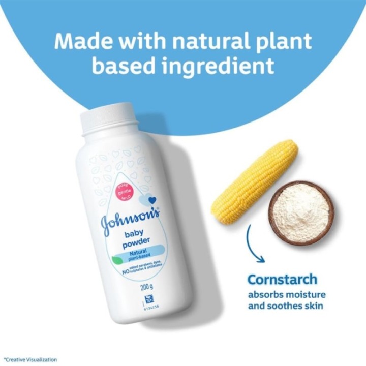 Johnson's Classic Baby Powder - Keeps Baby's Skin Comfortable & Dry