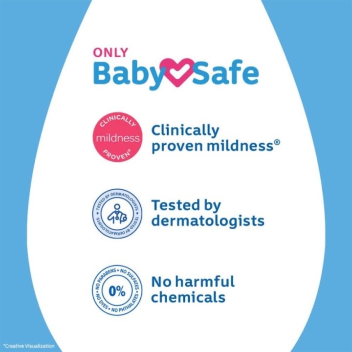 Johnson's Classic Baby Powder - Keeps Baby's Skin Comfortable & Dry