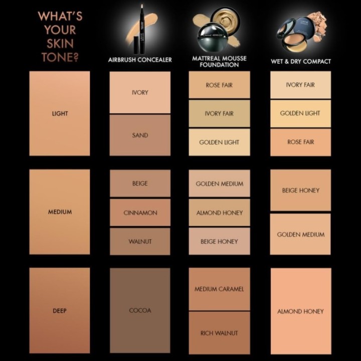 Lakmé Absolute White Intense Wet & Dry Compact - Beige Honey
