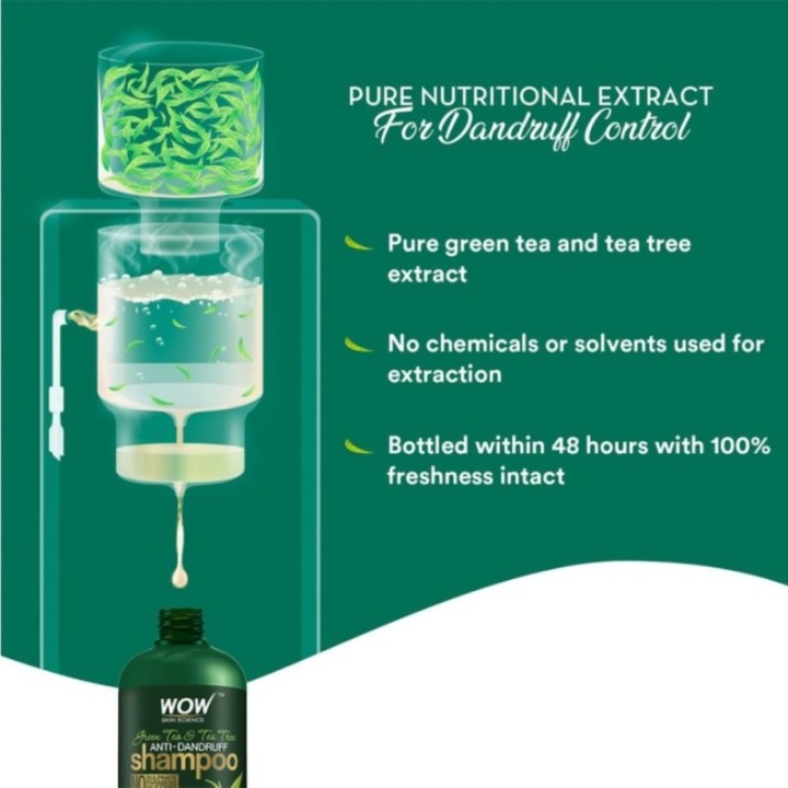 Wow Skin Science Green Tea and Tea Tree Anti-Dandruff Shampoo - Helps