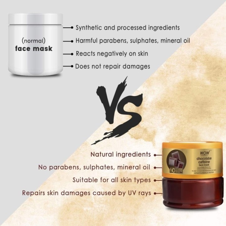 Wow Skin Science Chocolate Caffeine Face Mask (200ml)