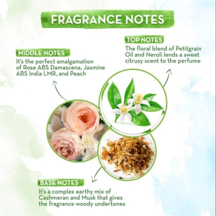 Mamaearth Unisex Me Eau De Parfum for a Fragrance as Unique as You