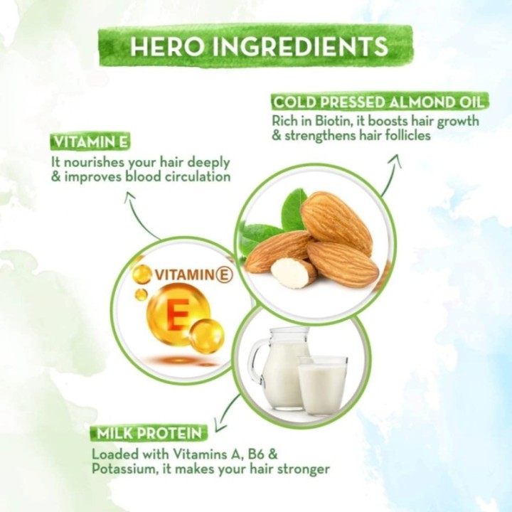 Mamaearth Almond Hair Mask, for Smoothening Hair, with Cold Pressed