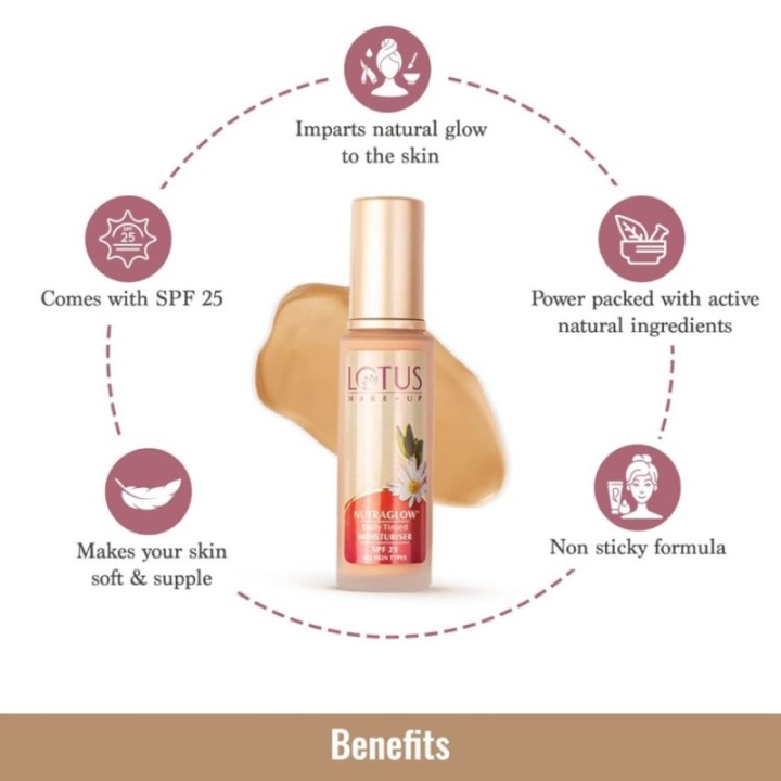 Lotus Herbals Nutraglow Daily Tinted Moisturiser, Bright Angel 50ml