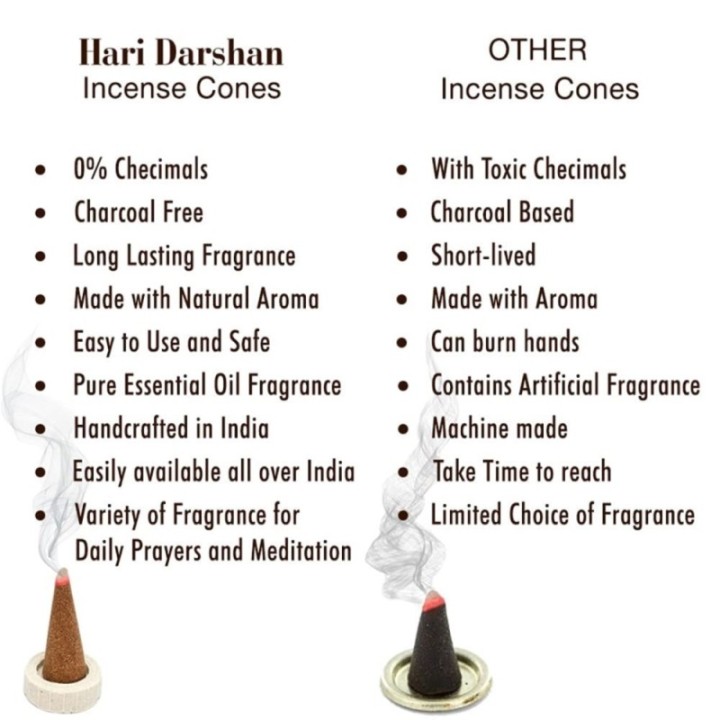 Hari Darshan Maa Pavitra Dhoop (16 Sticks, Pack