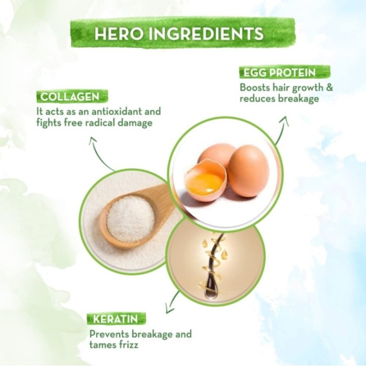 Mamaearth Eggplex Conditioner, for Strong Hair, with Egg Protein