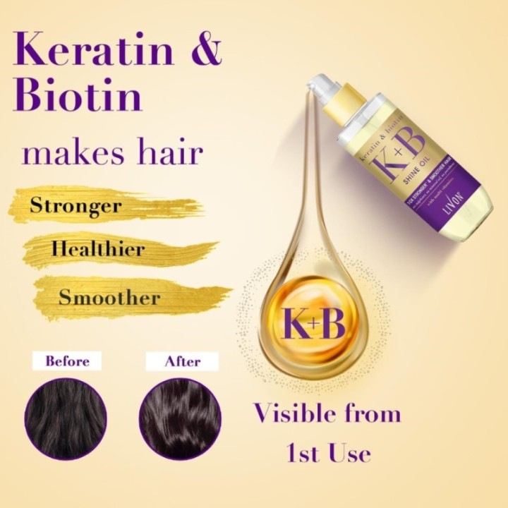 Livon Keratin & Biotin Smoothing Serum Oil for Stronger & Smoother
