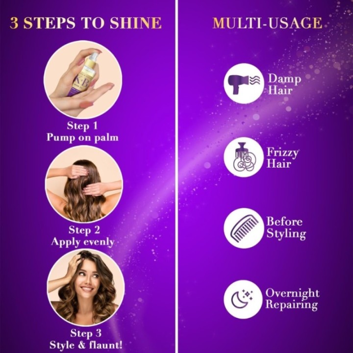 Livon Keratin & Biotin Smoothing Serum Oil for Stronger & Smoother