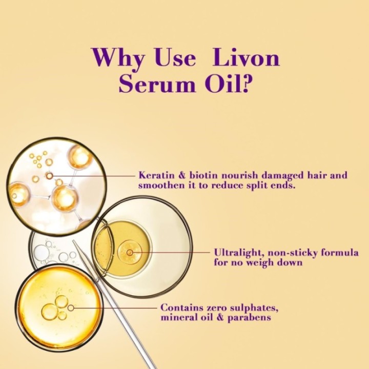 Livon Keratin & Biotin Smoothing Serum Oil for Stronger & Smoother