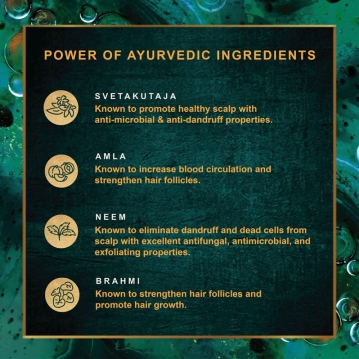 Indulekha Svetakutaja Oilayurvedic Medicinal Oil for Dandruff