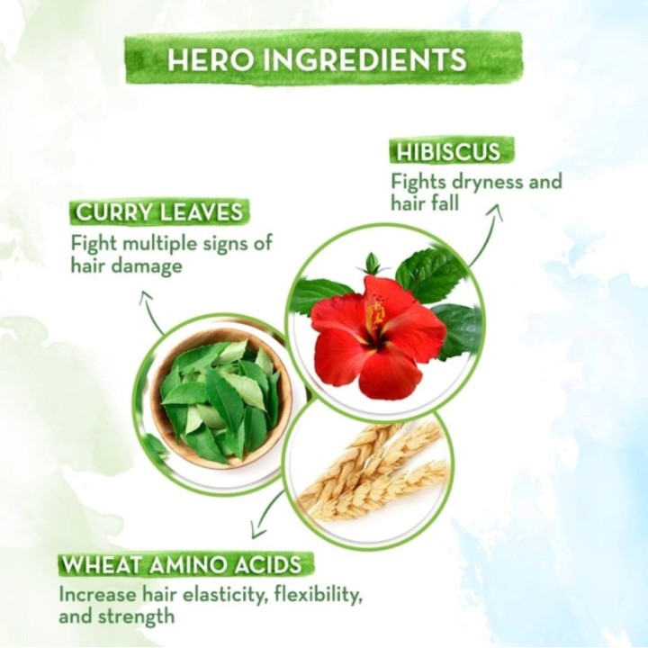 Mamaearth Hibiscus Damage Repair Shampoo with Hibiscus & Curry Leaves