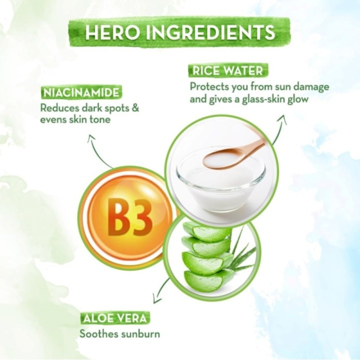 Mamaearth Rice Water Dewy Sunscreen with SPF 50 & PA++++ Uva & Uvb