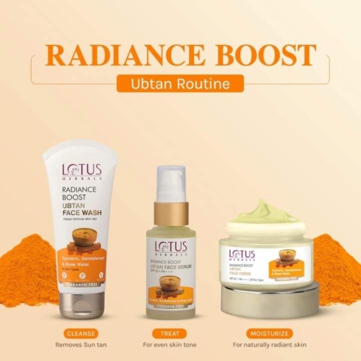 Lotus Herbals Radiance Boost Ubtan Face Cream SPF 20 Turmeric