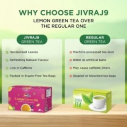 Jivraj9 Lemon Green Tea (25 Biodegradable Tea Bags)