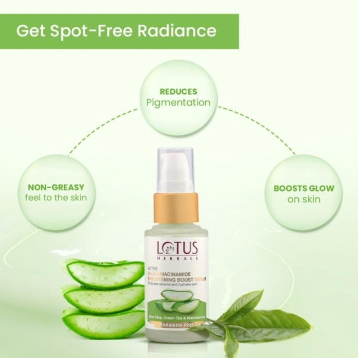 Lotus Herbals Active Aloe + Niacinamide Brightening Boost
