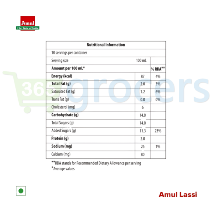 Amul Lassi Rose Flavor 1 Liter Carton (12 X ) 1l