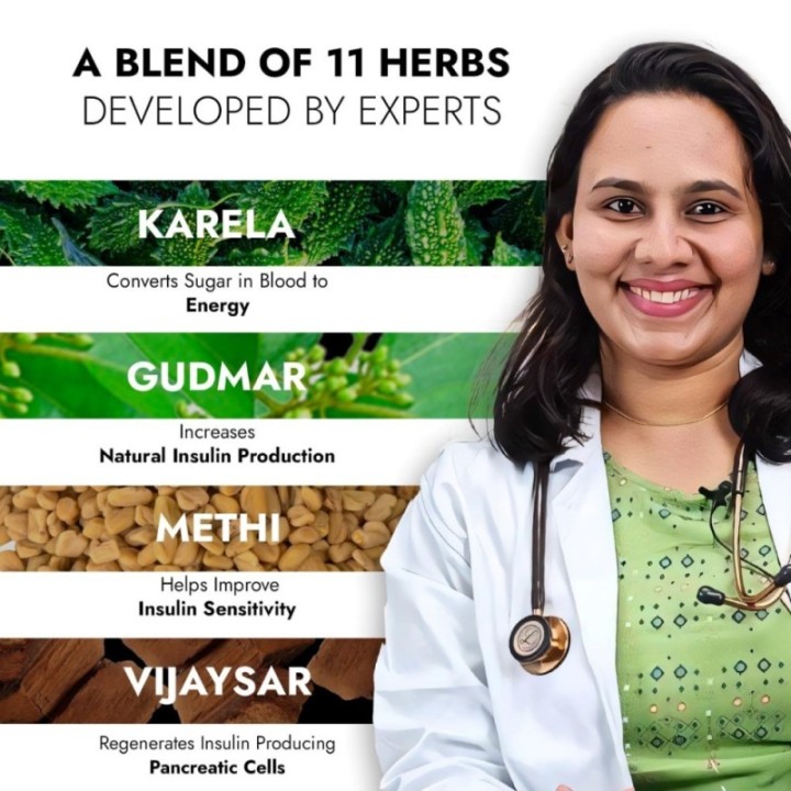 Kapiva Dia Free Juice, Clinically Proven Diabetic Care Amla, Karela