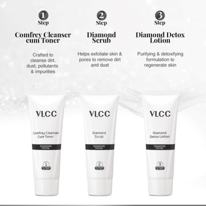 Vlcc Diamond Facial Kit, for Skin Polishing & Purification 60g