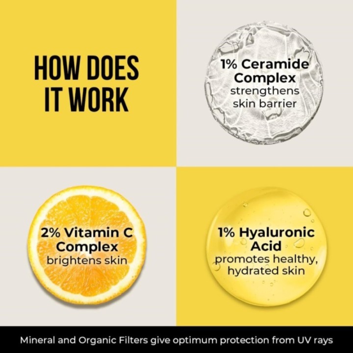 Dr. Sheth's Ceramide & Vitamin C Sunscreen SPF 50+ PA++++ In-Vivo
