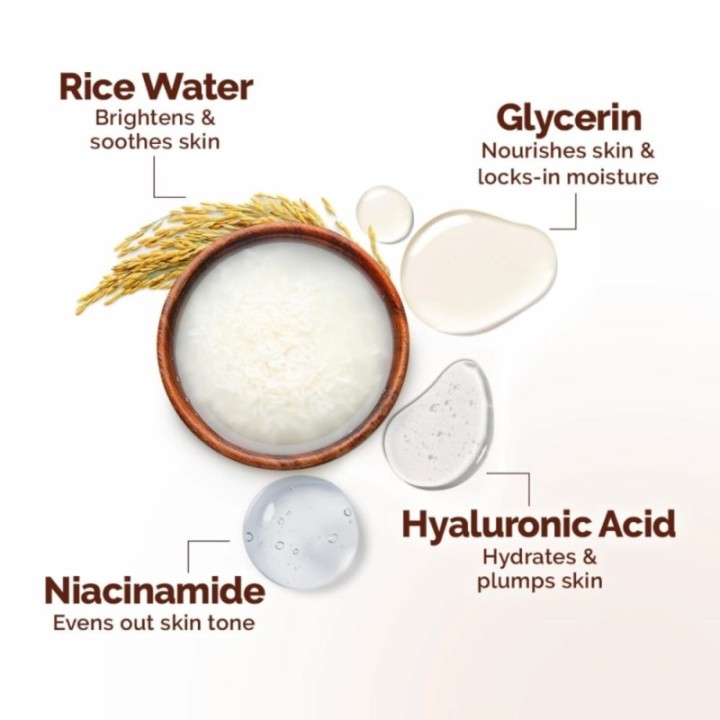 Mamaearth Rice Dewy Bright Face Pack with Rice Water & Niacinamide