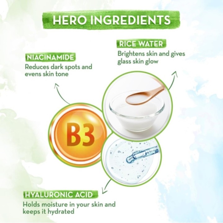 Mamaearth Rice Water Dewy Active Serum with 10% Niacinamide, Rice