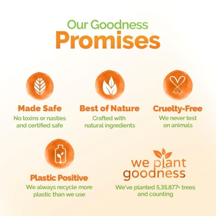 Mamaearth Vitamin C Moisturizing Body Wash with Vitamin C