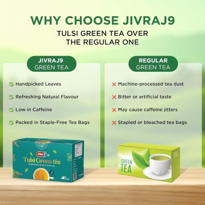 Jivraj9 Tulsi Green Tea 25 Biodegradable Tea Bags Herbal Green Tea