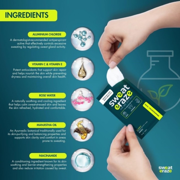 Antiperspirant Wipes for Sweat Control Hyperhidrosis Control