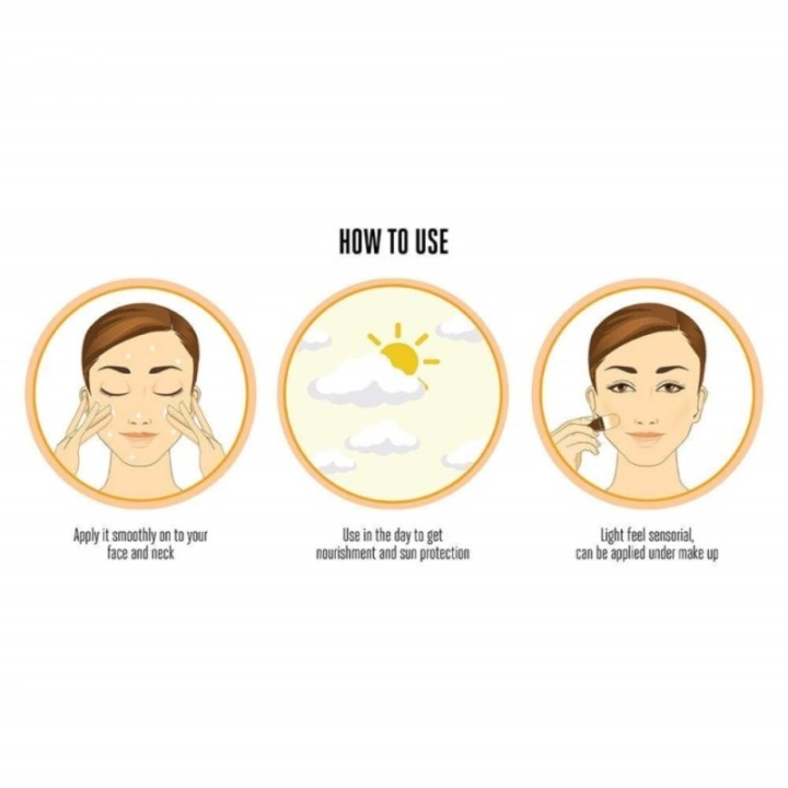 Lakmé Peach Milk Face Moisturizer SPF 24 PA++, Daily Light Sunscreen
